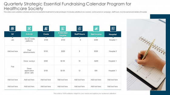 Quarterly Strategic Essential Fundraising Calendar Program For Healthcare Society Summary PDF