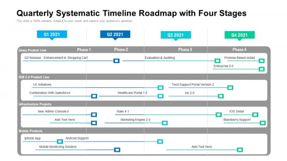 Quarterly Systematic Timeline Roadmap With Four Stages Summary Quarterly Systematic Timeline Roadmap With Four Stages Summary