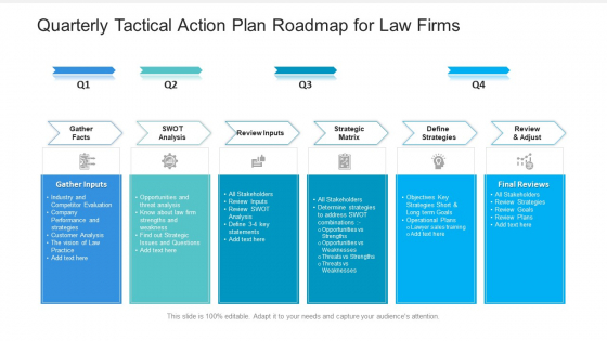 Quarterly Tactical Action Plan Roadmap For Law Firms Template