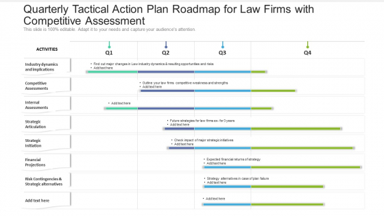 Quarterly Tactical Action Plan Roadmap For Law Firms With Competitive Assessment Inspiration