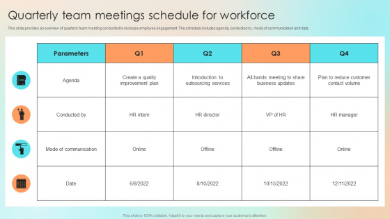 Quarterly Team Meetings Schedule For Workforce Infographics PDF