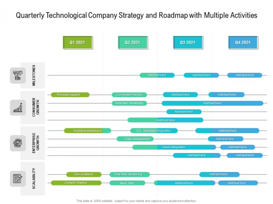 Quarterly Technological Company Strategy And Roadmap With Multiple Activities Designs Quarterly Technological Company Strategy And Roadmap With Multiple Activities Designs