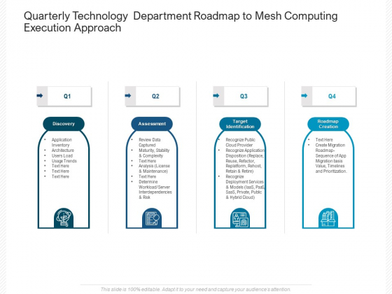 Quarterly Technology Department Roadmap To Mesh Computing Execution Approach Download Quarterly Technology Department Roadmap To Mesh Computing Execution Approach Download