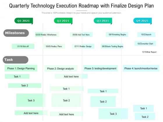 Quarterly Technology Execution Roadmap With Finalize Design Plan Guidelines Quarterly Technology Execution Roadmap With Finalize Design Plan Guidelines