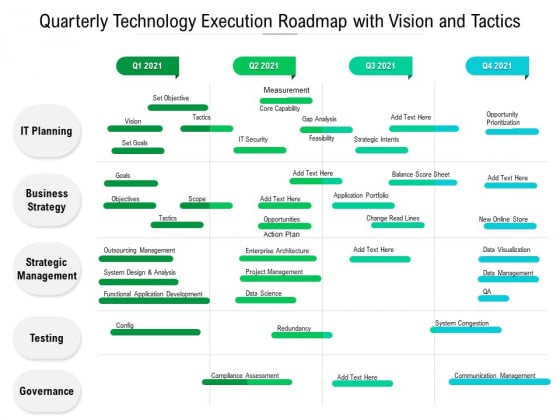 Quarterly Technology Execution Roadmap With Vision And Tactics Icons Quarterly Technology Execution Roadmap With Vision And Tactics Icons