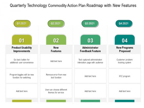 Quarterly Technology Product Strategy Roadmap With New Features Microsoft Quarterly Technology Product Strategy Roadmap With New Features Microsoft