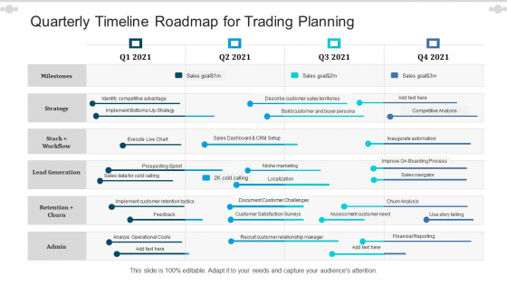 Quarterly Timeline Roadmap For Trading Planning Background