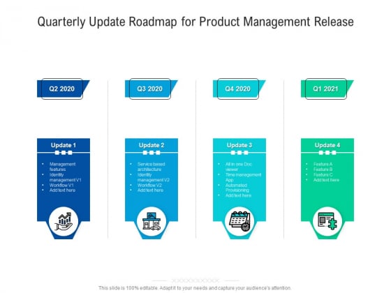 Quarterly Update Roadmap For Product Management Release Pictures Quarterly Update Roadmap For Product Management Release Pictures