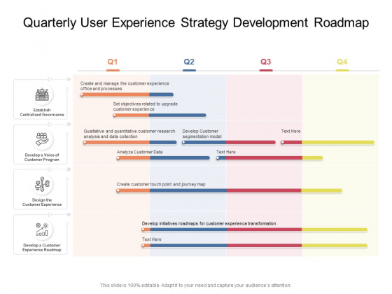 Quarterly User Experience Strategy Development Roadmap Diagrams Quarterly User Experience Strategy Development Roadmap Diagrams