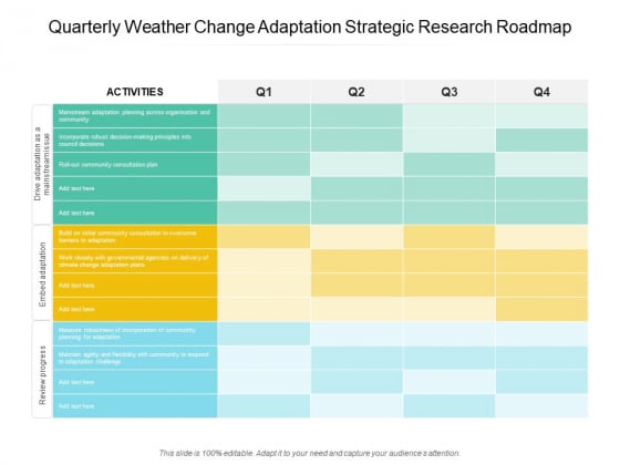 Quarterly Weather Change Adaptation Strategic Research Roadmap Download Quarterly Weather Change Adaptation Strategic Research Roadmap Download