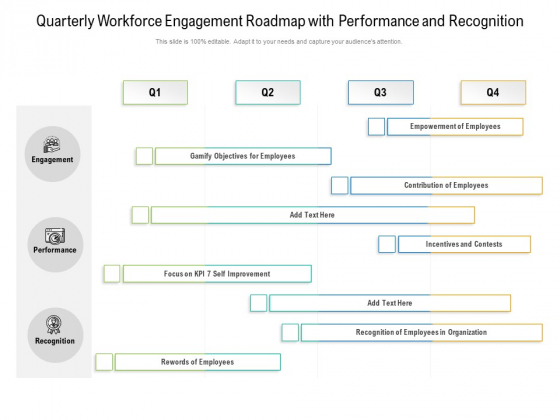 Quarterly Workforce Engagement Roadmap With Performance And Recognition Formats