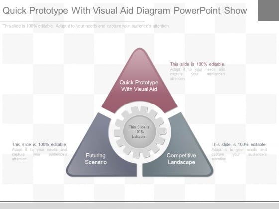 Quick Prototype With Visual Aid Diagram Powerpoint Show Quick Prototype With Visual Aid Diagram Powerpoint Show