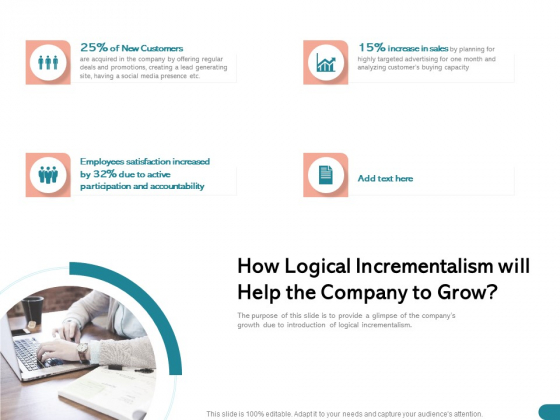 Quinns Incremental Model How Logical Incrementalism Will Help The Company To Grow Ppt Gallery Example Topics PDF Quinns Incremental Model How Logical Incrementalism Will Help The Company To Grow Ppt Gallery Example Topics PDF