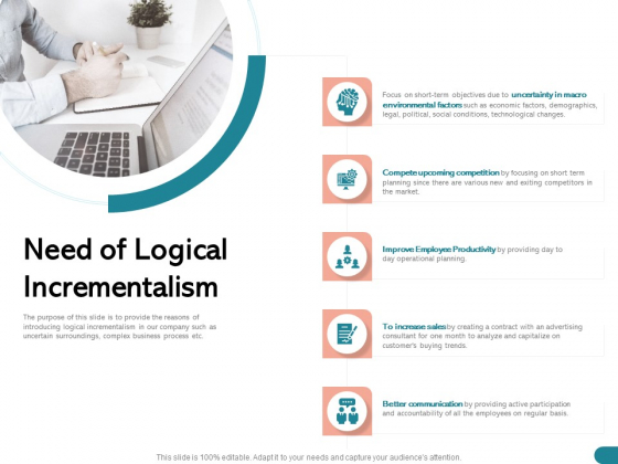 Quinns Incremental Model Need Of Logical Incrementalism Ppt Slides Background Designs PDF Quinns Incremental Model Need Of Logical Incrementalism Ppt Slides Background Designs PDF