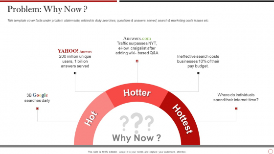 Quora Investor Funding Problem Why Now Introduction PDF Quora Investor Funding Problem Why Now Introduction PDF