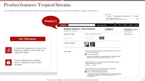 Quora Investor Funding Product Features Tropical Streams Clipart PDF