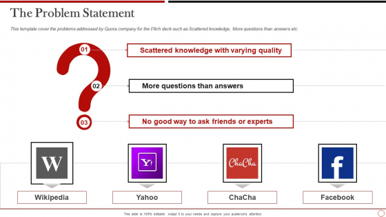 Quora Investor Funding The Problem Statement Template PDF Quora Investor Funding The Problem Statement Template PDF