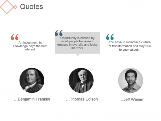 Quotes Ppt PowerPoint Presentation Outline Guidelines