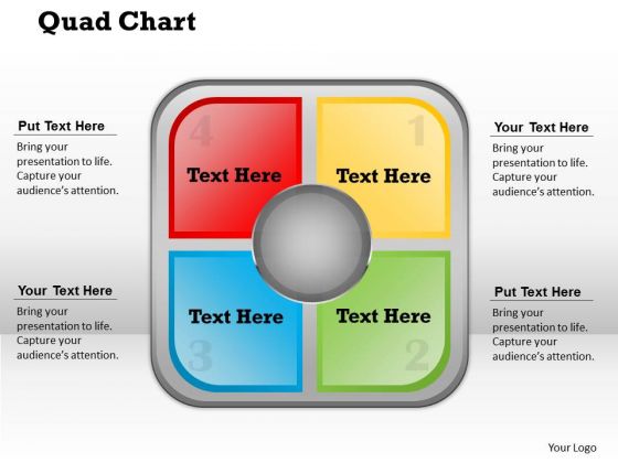 Quad Chart PowerPoint Presentation Template Quad Chart PowerPoint Presentation Template