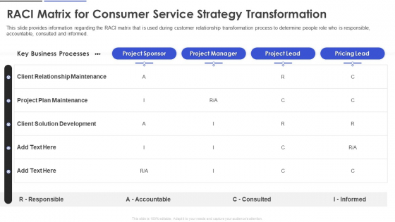 RACI Matrix For Consumer Service Strategy Transformation Microsoft PDF
