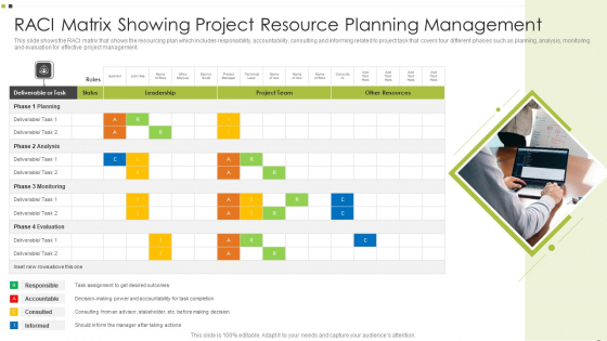 RACI Matrix Showing Project Resource Planning Management Designs PDF