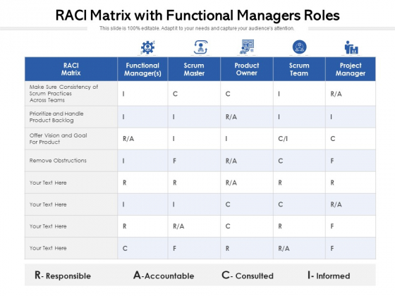 RACI Matrix With Functional Managers Roles Ppt PowerPoint Presentation Layouts Brochure PDF