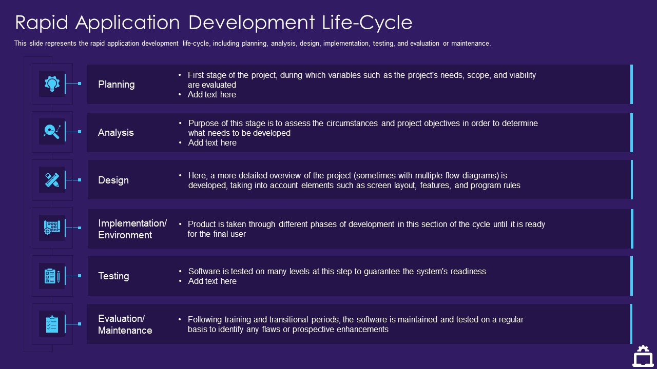 RAD Approach IT Rapid Application Development Life Cycle Ppt File Examples  PDF - PowerPoint Templates