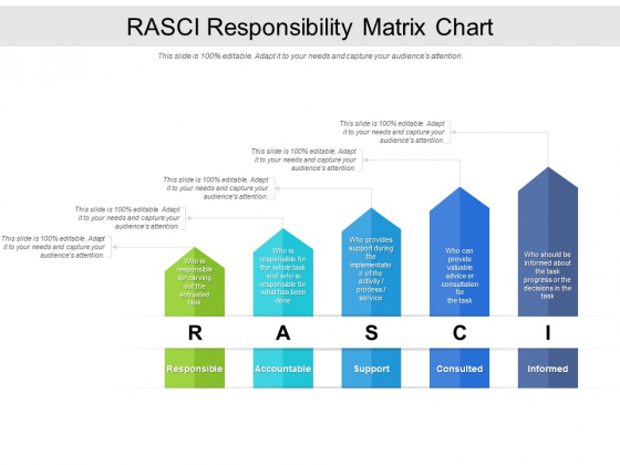 RASCI Responsibility Matrix Chart Ppt PowerPoint Presentation Outline Model RASCI Responsibility Matrix Chart Ppt PowerPoint Presentation Outline Model
