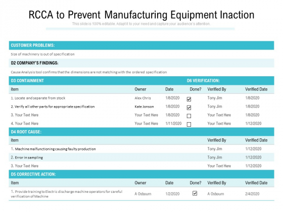 RCCA To Prevent Manufacturing Equipment Inaction Ppt PowerPoint Presentation Icon Show PDF RCCA To Prevent Manufacturing Equipment Inaction Ppt PowerPoint Presentation Icon Show PDF