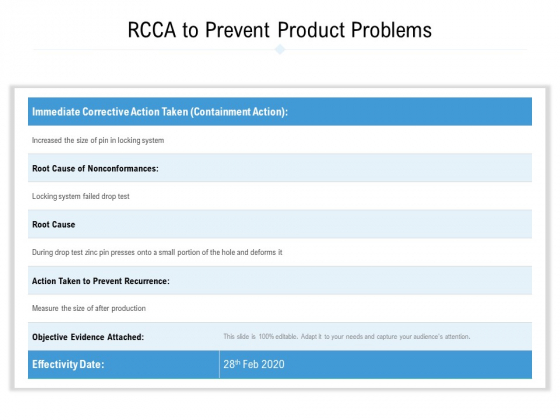 RCCA To Prevent Product Problems Ppt PowerPoint Presentation Gallery Ideas PDF RCCA To Prevent Product Problems Ppt PowerPoint Presentation Gallery Ideas PDF