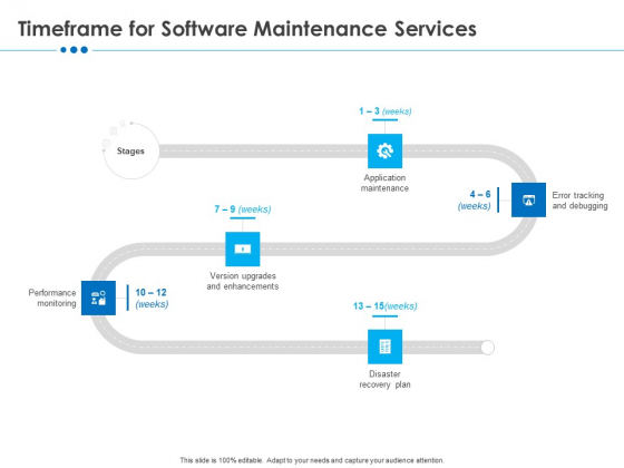 RFP Software Maintenance Support Timeframe For Software Maintenance Services Background PDF RFP Software Maintenance Support Timeframe For Software Maintenance Services Background PDF