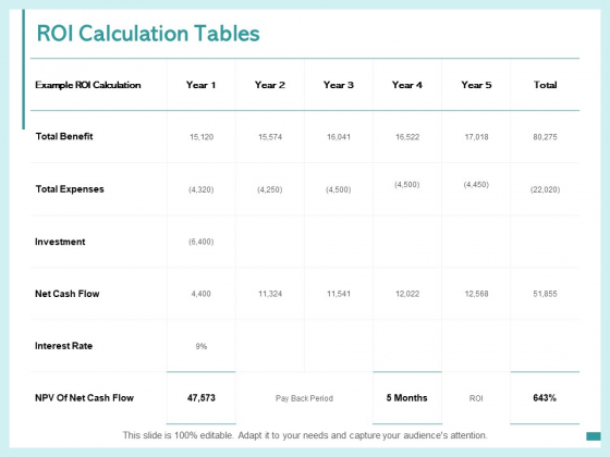 ROI Calculation Tables Investment Ppt PowerPoint Presentation Layouts Show ROI Calculation Tables Investment Ppt PowerPoint Presentation Layouts Show