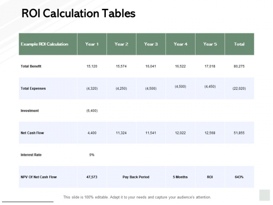ROI Calculation Tables Ppt PowerPoint Presentation Ideas Design Ideas