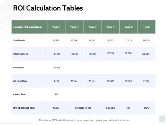 ROI Calculation Tables Ppt PowerPoint Presentation Ideas Design Ideas ROI Calculation Tables Ppt PowerPoint Presentation Ideas Design Ideas