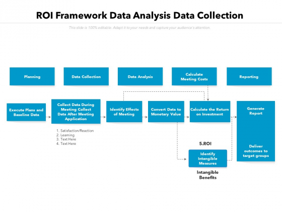 ROI Framework Data Analysis Data Collection Ppt PowerPoint Presentation Gallery Template PDF