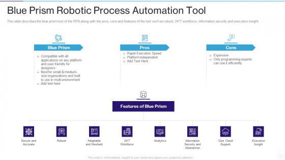 RPA IT Blue Prism Robotic Process Automation Tool Ppt Professional Icon PDF RPA IT Blue Prism Robotic Process Automation Tool Ppt Professional Icon PDF