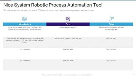 RPA IT Nice System Robotic Process Automation Tool Ppt Designs Download PDF