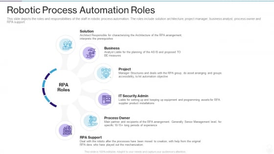 RPA IT Robotic Process Automation Roles Ppt Summary Vector PDF RPA IT Robotic Process Automation Roles Ppt Summary Vector PDF