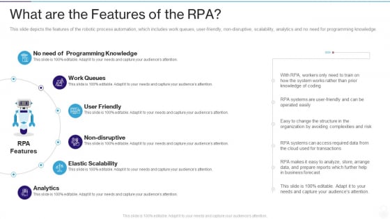 RPA IT What Are The Features Of The RPA Ppt Infographic Template Guidelines PDF
