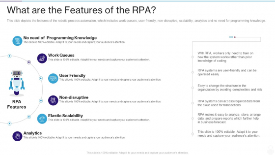 RPA IT What Are The Features Of The RPA Ppt Infographic Template Guidelines PDF RPA IT What Are The Features Of The RPA Ppt Infographic Template Guidelines PDF