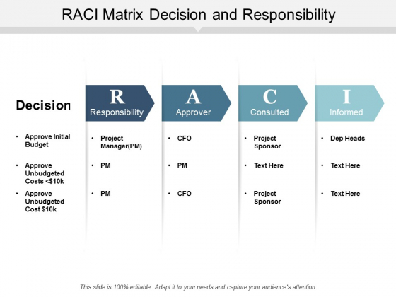 Raci Matrix Decision And Responsibility Ppt Powerpoint Presentation Infographics Graphics Design Raci Matrix Decision And Responsibility Ppt Powerpoint Presentation Infographics Graphics Design