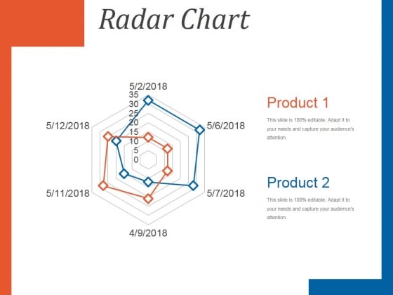 Radar Chart Ppt PowerPoint Presentation Background Images