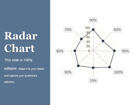 Radar Chart Ppt PowerPoint Presentation Gallery Design Ideas
