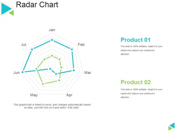 Radar Chart Ppt PowerPoint Presentation Gallery Graphic Tips Radar Chart Ppt PowerPoint Presentation Gallery Graphic Tips