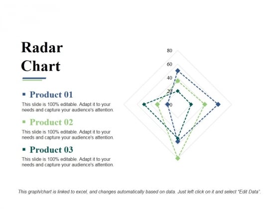 Radar Chart Ppt PowerPoint Presentation Infographic Template Microsoft Radar Chart Ppt PowerPoint Presentation Infographic Template Microsoft
