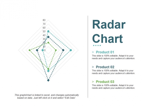 Radar Chart Ppt PowerPoint Presentation Infographics Ideas Radar Chart Ppt PowerPoint Presentation Infographics Ideas