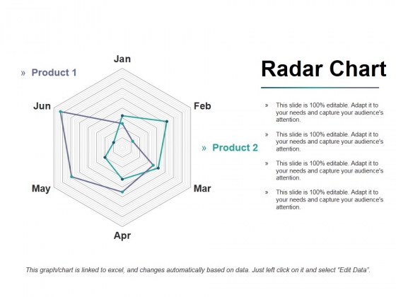 Radar Chart Ppt PowerPoint Presentation Infographics Portfolio Radar Chart Ppt PowerPoint Presentation Infographics Portfolio