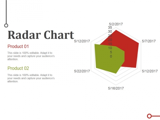 Radar Chart Ppt PowerPoint Presentation Infographics Templates Radar Chart Ppt PowerPoint Presentation Infographics Templates