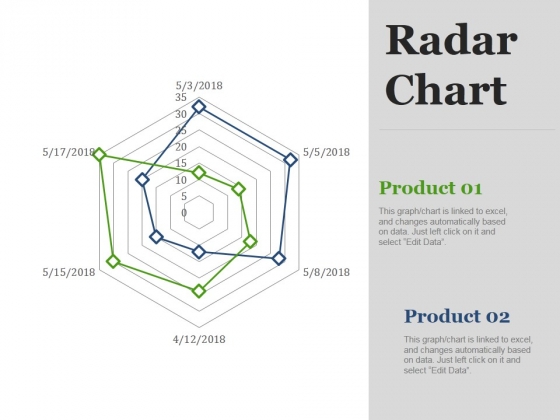 Radar_Chart_Ppt_PowerPoint_Presentation_Model_Slide_Portrait_Slide_1