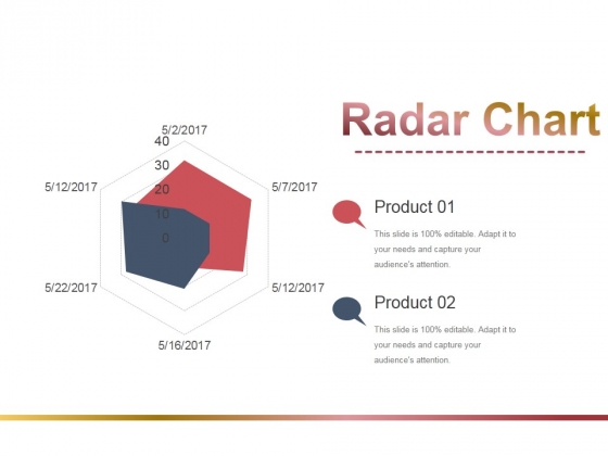 Radar Chart Ppt PowerPoint Presentation Pictures Guidelines